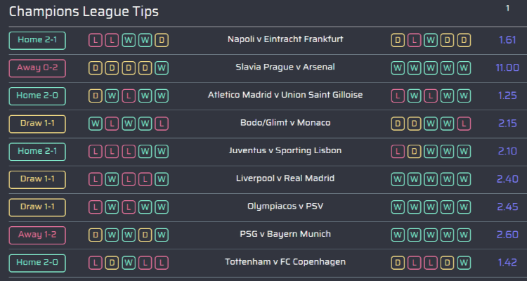 2. PredictZ – futbolo lažybų prognozės išsamiai