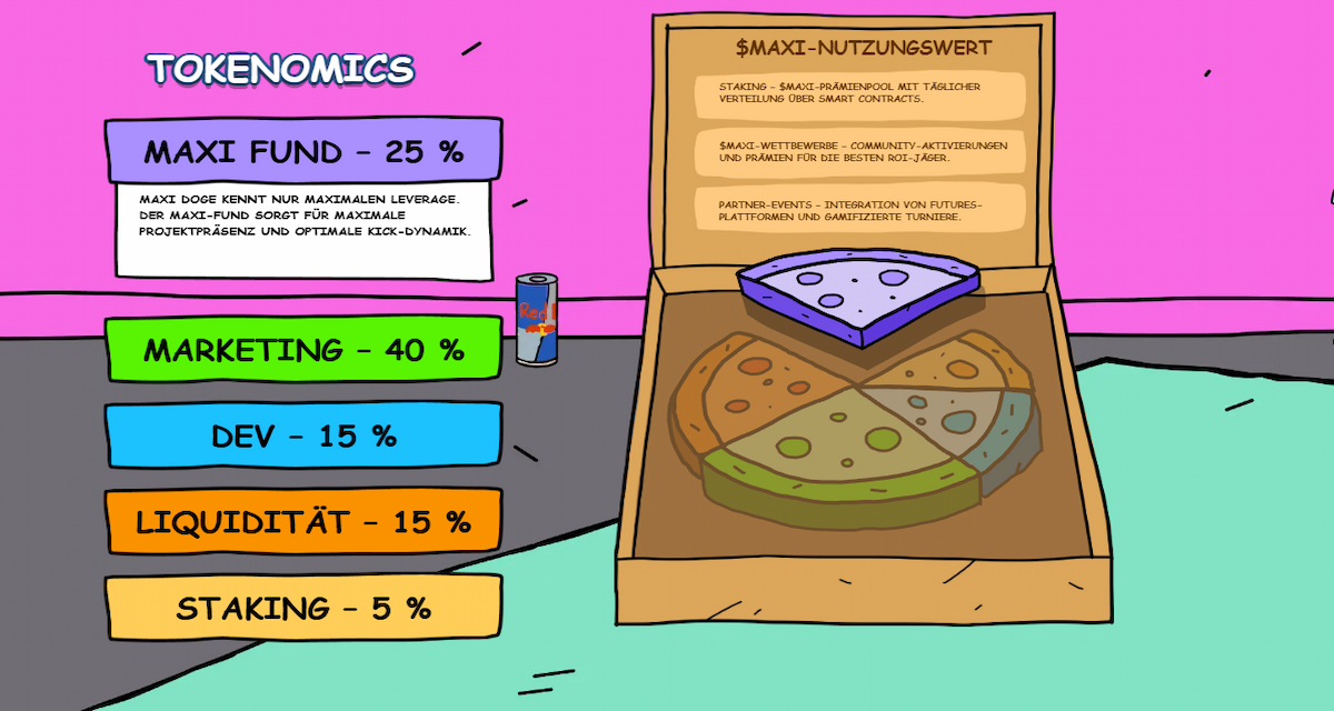 Tokenomics und Staking: Anreize für „Diamond Hands“