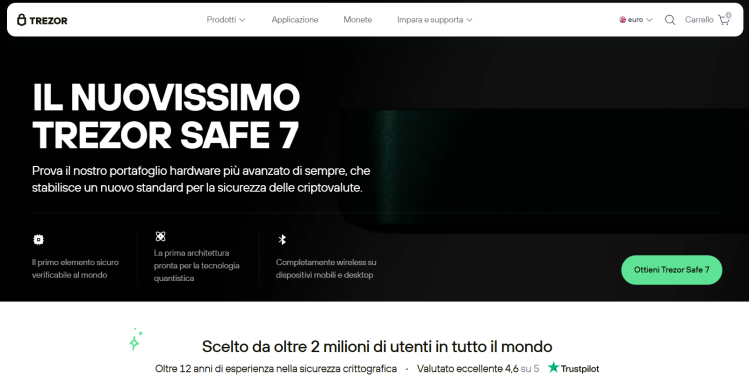migliori bitcoin wallet - trezor
