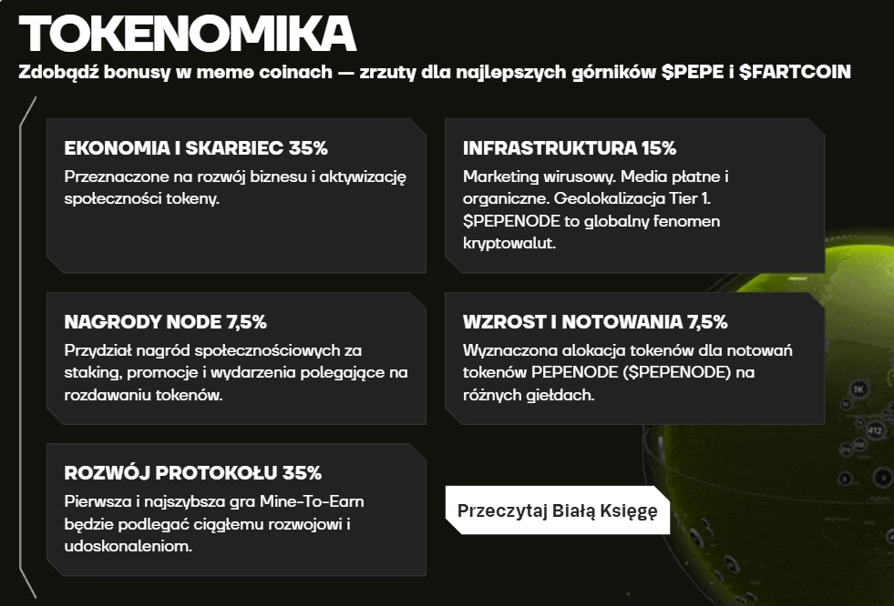 Tokenomika projektu PepeNode