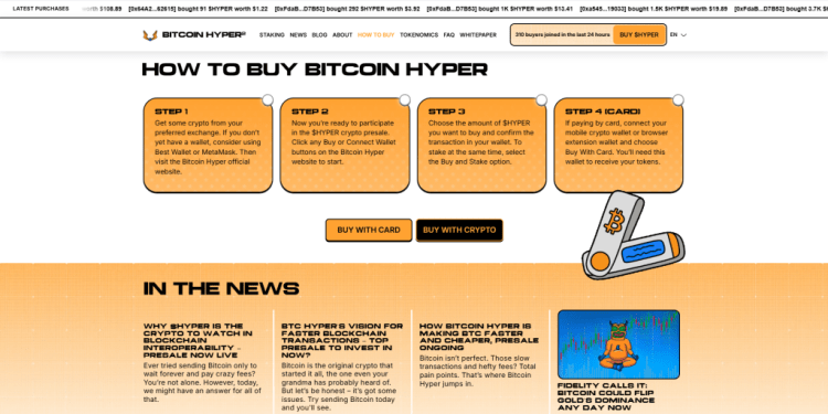 Bitcoin Hyper