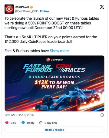 CoinPoker online peker Fast and Furious promo akcia