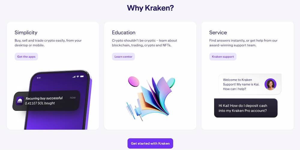 Is Kraken Trading Platform Easy To Use?