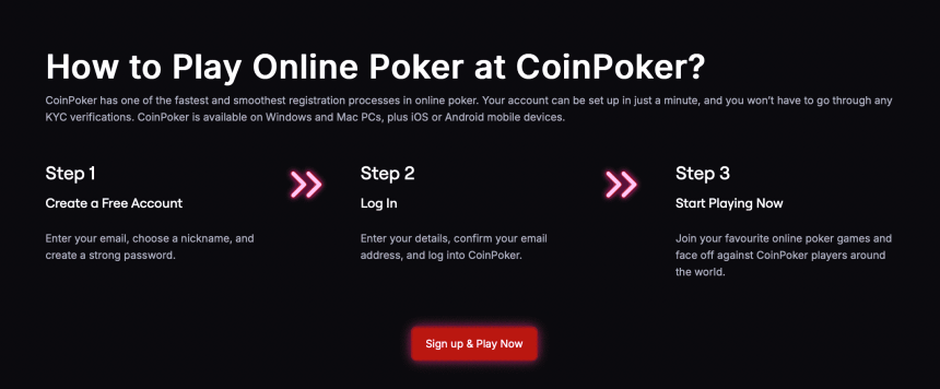 Jak hrát na CoinPoker