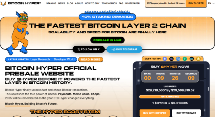 Kā Bitcoin Hyper mēģina pārspēt konkurentus