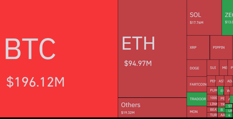 Bitcoin y otras criptomonedas