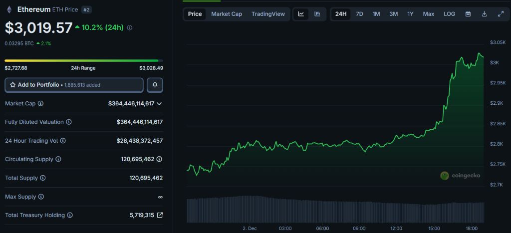 フローとレバレッジの縮小が示す「静かな売り圧力」