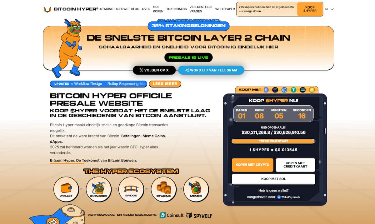 Bitcoin Hyper als alternatief met potentie