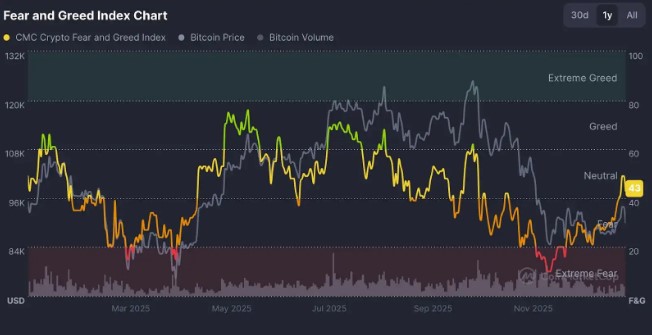 Cổ phiếu Venezuela bứt phá mạnh