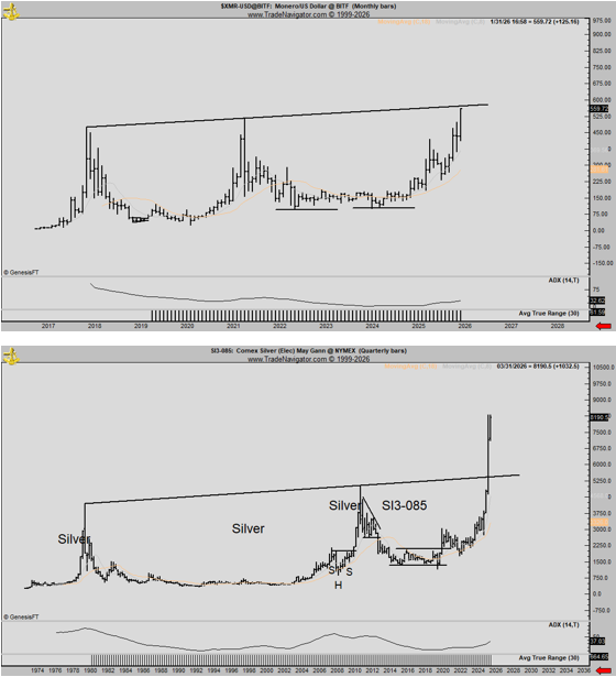 Monero