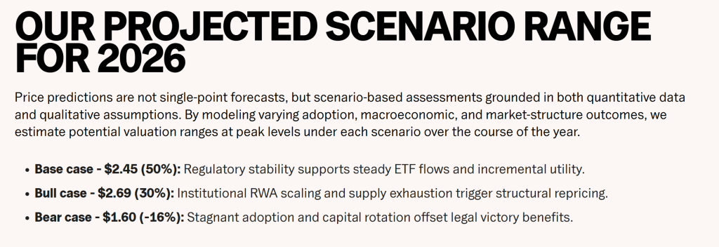 XRP price predictions 2026 by 21Shares