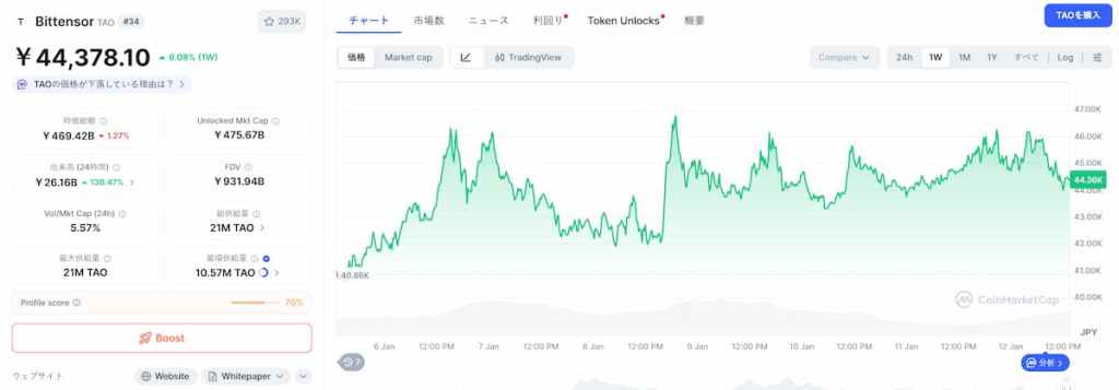 TAO 価格