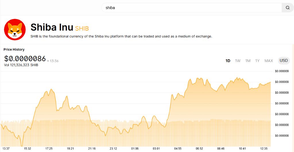 市場はまだ全面的なリスクオンではない