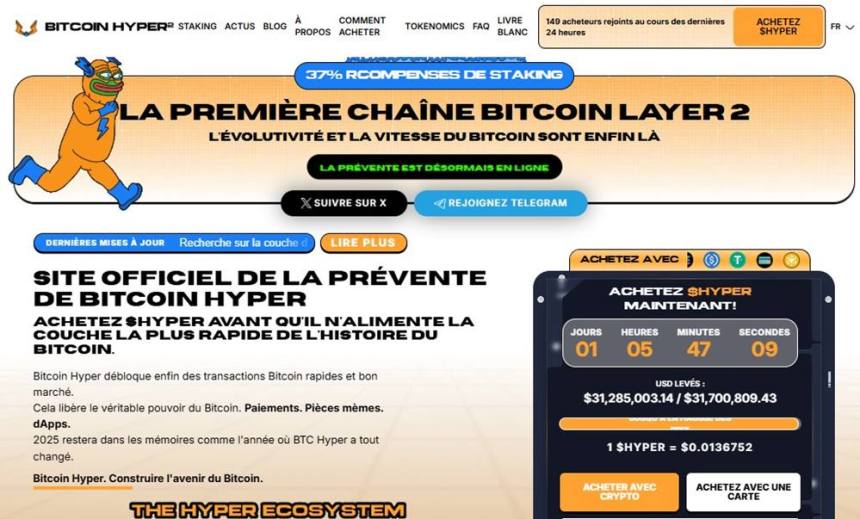Bitcoin alternative Bitcoin Hyper