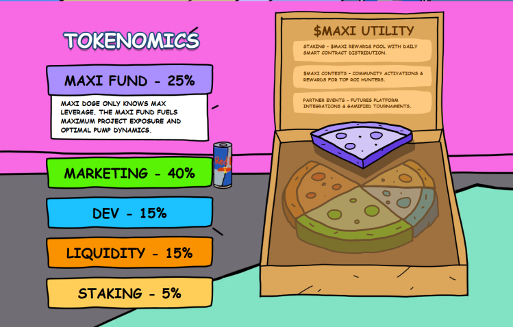 Mejores preventas de criptomonedas