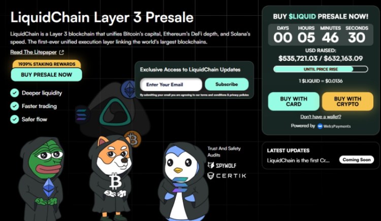 LiquidChain's presale numbers.