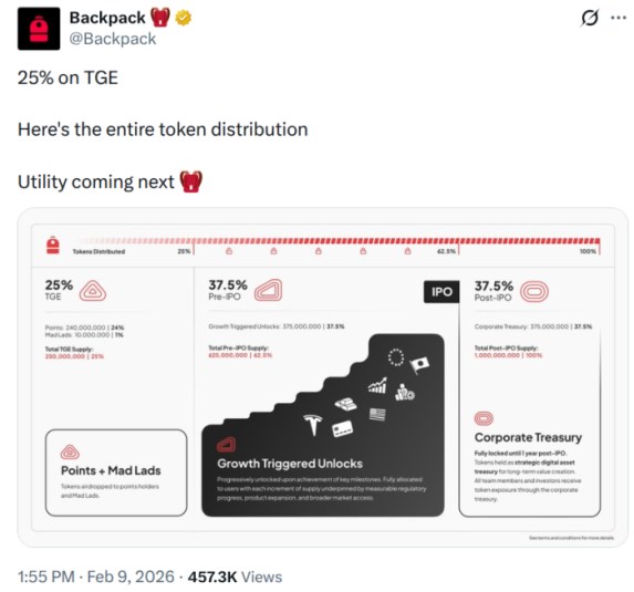 Backpack's X announcement about token.