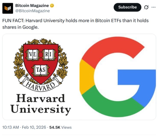 Harvard holdings post by Bitcoin Magazine
