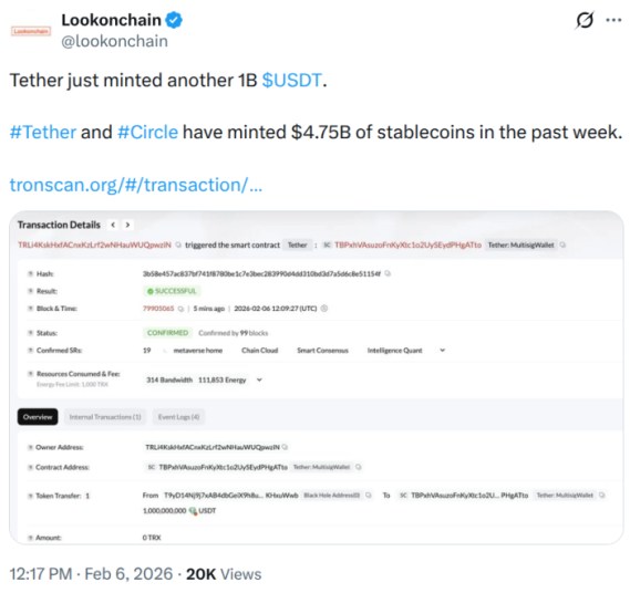Lookonchain's X post about Tether printing 1B $USDT.