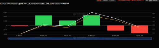 Bitcoin Ethereum 1