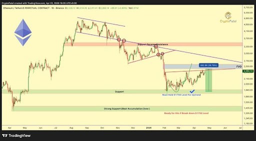 Ethereum